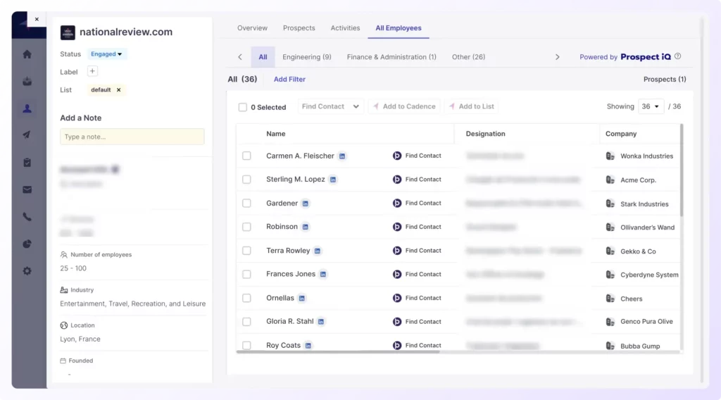 Complete insights of prospects , all in one place