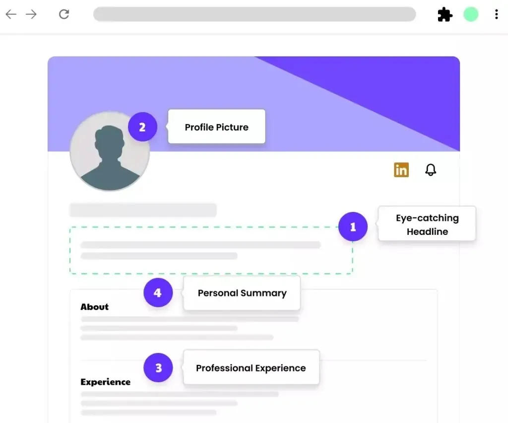 example of things to optimize in the LinkedIn profile