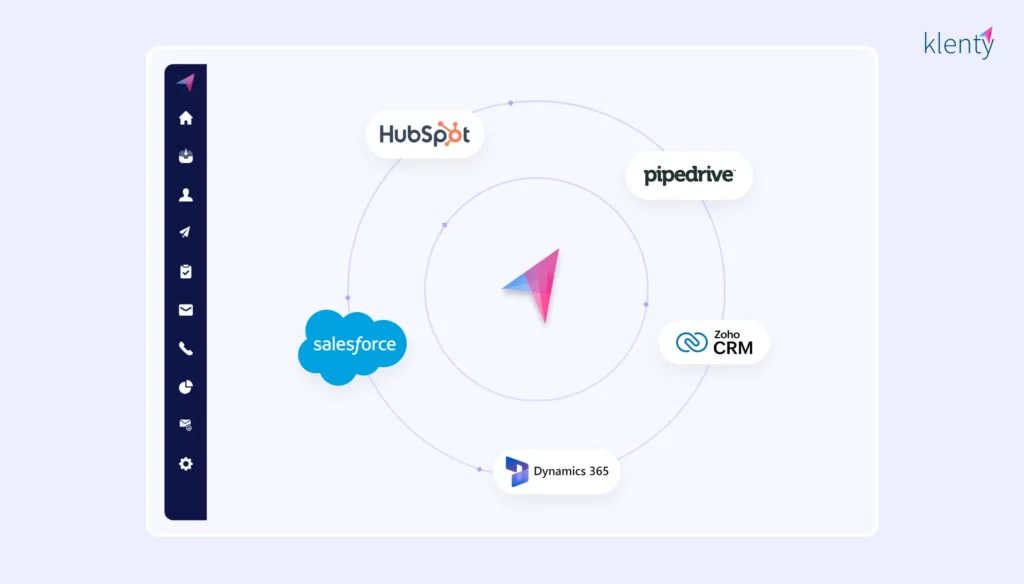 Top 5 CRM Integeration s with Klenty