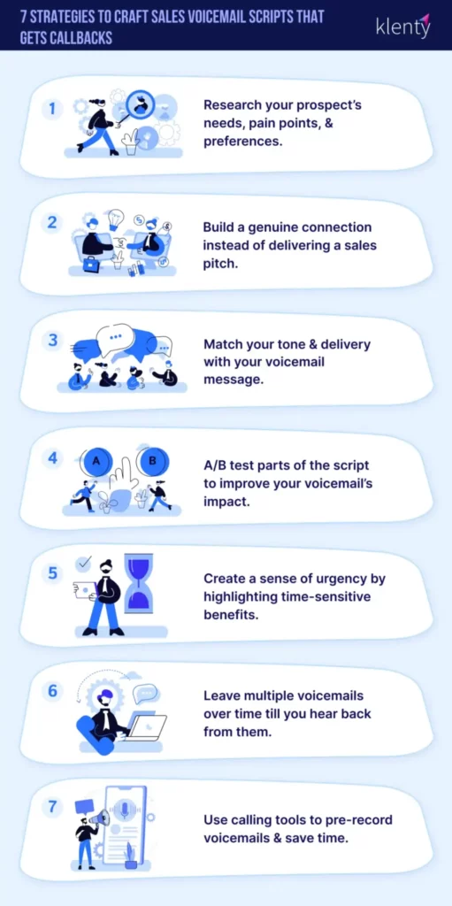 8 steps for nailing your sales voicemail scripts